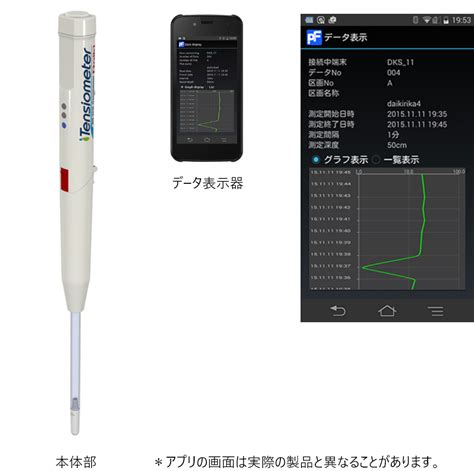 テンシオメータによる pf と誘電率水分計による体積含水率の関係|水分の計測とその応用 .